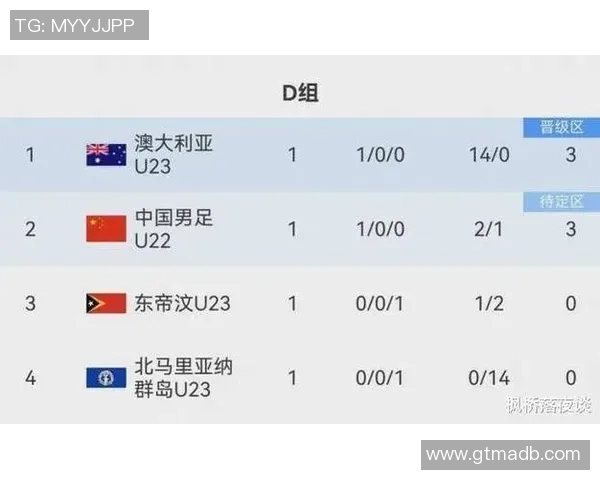 各大足球联赛球星分布情况分析及其对比赛水平的影响 各大足球联赛球星分布情况分析及其对比赛水平的影响