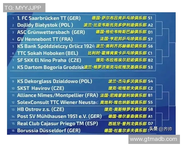 东京奥运会足球赛场亮相的新晋球星与国际名将精彩对决 东京奥运会足球赛场亮相的新晋球星与国际名将精彩对决