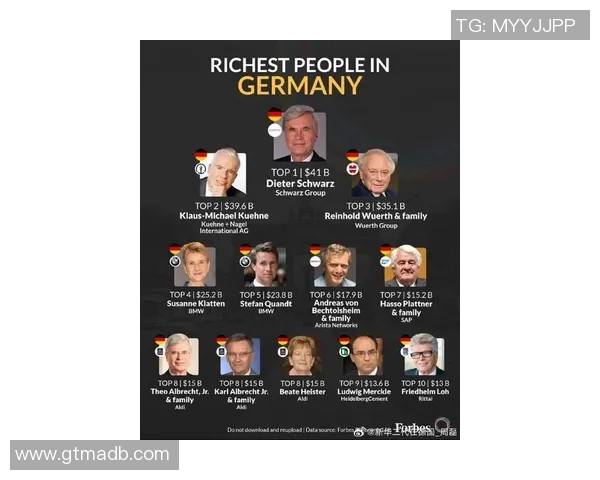 德国足球球星收入排名揭晓 谁是收入最高的球员和背后的商业帝国