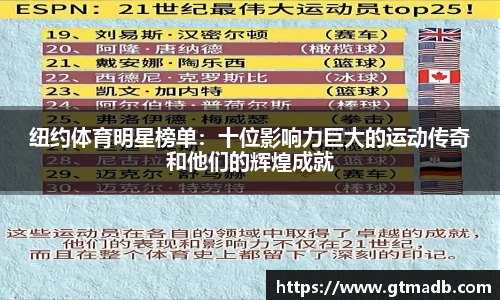 纽约体育明星榜单：十位影响力巨大的运动传奇和他们的辉煌成就